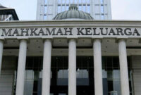 Kantor Makamah Konstitusi (MK).